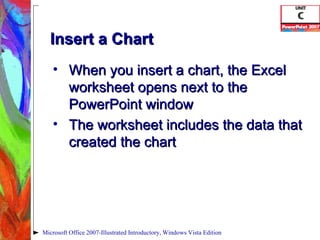 Insert a Chart When you insert a chart, the Excel worksheet opens next to the PowerPoint window The worksheet includes the data that created the chart Microsoft Office 2007-Illustrated Introductory, Windows Vista Edition 
