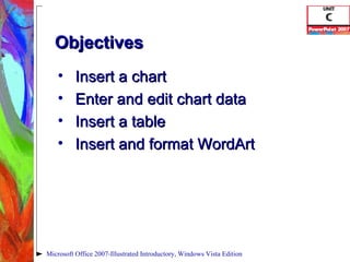 Objectives Insert a chart Enter and edit chart data Insert a table Insert and format WordArt Microsoft Office 2007-Illustrated Introductory, Windows Vista Edition 