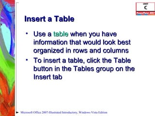 Insert a Table Use a  table  when you have information that would look best organized in rows and columns To insert a table, click the Table button in the Tables group on the Insert tab Microsoft Office 2007-Illustrated Introductory, Windows Vista Edition 