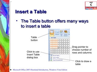 Insert a Table The Table button offers many ways to insert a table Microsoft Office 2007-Illustrated Introductory, Windows Vista Edition Drag pointer to choose number of rows and columns Table  button Click to use Insert Table dialog box Click to draw a table 
