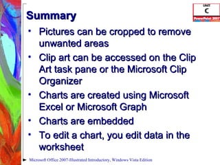 Summary Pictures can be cropped to remove unwanted areas Clip art can be accessed on the Clip Art task pane or the Microsoft Clip Organizer Charts are created using Microsoft Excel or Microsoft Graph Charts are embedded To edit a chart, you edit data in the worksheet Microsoft Office 2007-Illustrated Introductory, Windows Vista Edition 