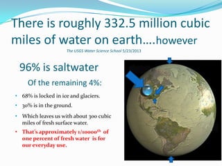 There is roughly 332.5 million cubic
miles of water on earth….
The USGS Water Science School 5/23/2013
96% is saltwater
Of the remaining 4%:
• 30% is in the ground.
• Which leaves us with about 300 cubic
miles of fresh surface water.
• 68% is locked in ice and glaciers.
however
• That’s approximately 1/10000th of
one percent of fresh water is for
our everyday use.
 