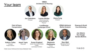 Fairfax County: Workhouse Arts Campus Masterplan Study
Your team
Joe Adams
Don Daigle
Sandra Mullins
Anjuli Tapia
Associate
Susan England
Senior Associate & Studio
Leader
Landscape Architect
Stephanie
Pankiewicz
Partner
Project Advisor
Joe Celentano
Principal
Lauren Shirley
Senior Associate
Project Manager &
Planner
Fehr & Peers
Transportation
VMDO
Architecture & Planning
Kathrin Tellez
Principal
Project Advisor
Diana Fang
Designer
LandDesign
Landscape & Civil
HR&A Advisors
Market Analysis
Downey & Scott
Cost Estimating
Stan Wall
Managing Partner
Project Advisor
 