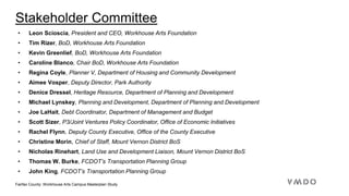 Fairfax County: Workhouse Arts Campus Masterplan Study
Stakeholder Committee
• Leon Scioscia, President and CEO, Workhouse Arts Foundation
• Tim Rizer, BoD, Workhouse Arts Foundation
• Kevin Greenlief, BoD, Workhouse Arts Foundation
• Caroline Blanco, Chair BoD, Workhouse Arts Foundation
• Regina Coyle, Planner V, Department of Housing and Community Development
• Aimee Vosper, Deputy Director, Park Authority
• Denice Dressel, Heritage Resource, Department of Planning and Development
• Michael Lynskey, Planning and Development, Department of Planning and Development
• Joe LaHait, Debt Coordinator, Department of Management and Budget
• Scott Sizer, P3/Joint Ventures Policy Coordinator, Office of Economic Initiatives
• Rachel Flynn, Deputy County Executive, Office of the County Executive
• Christine Morin, Chief of Staff, Mount Vernon District BoS
• Nicholas Rinehart, Land Use and Development Liaison, Mount Vernon District BoS
• Thomas W. Burke, FCDOT’s Transportation Planning Group
• John King, FCDOT’s Transportation Planning Group
 