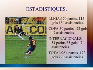DEBUT El debut no oficial va ser contra l'oporto el 16/11/2003. 