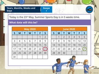 PowerPoint-Years-Months-Weeks-and-Days-pptx-8-320.jpg