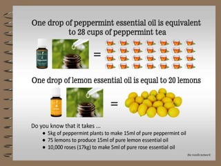 Young Living - Essential Oils Natural Healthcare and Healing