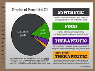 Young Living - Essential Oils Natural Healthcare and Healing