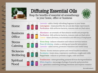 Young Living - Essential Oils Natural Healthcare and Healing