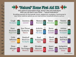 Young Living - Essential Oils Natural Healthcare and Healing