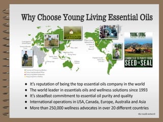 Young Living - Essential Oils Natural Healthcare and Healing