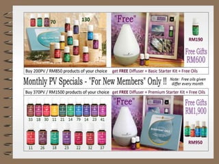 Young Living - Essential Oils Natural Healthcare and Healing