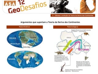Argumentos que suportam a Teoria da Deriva dos Continentes Paleontológicos  Paleoclimáticos  1 –  Génese e evolução da Teoria da Deriva dos Continentes 