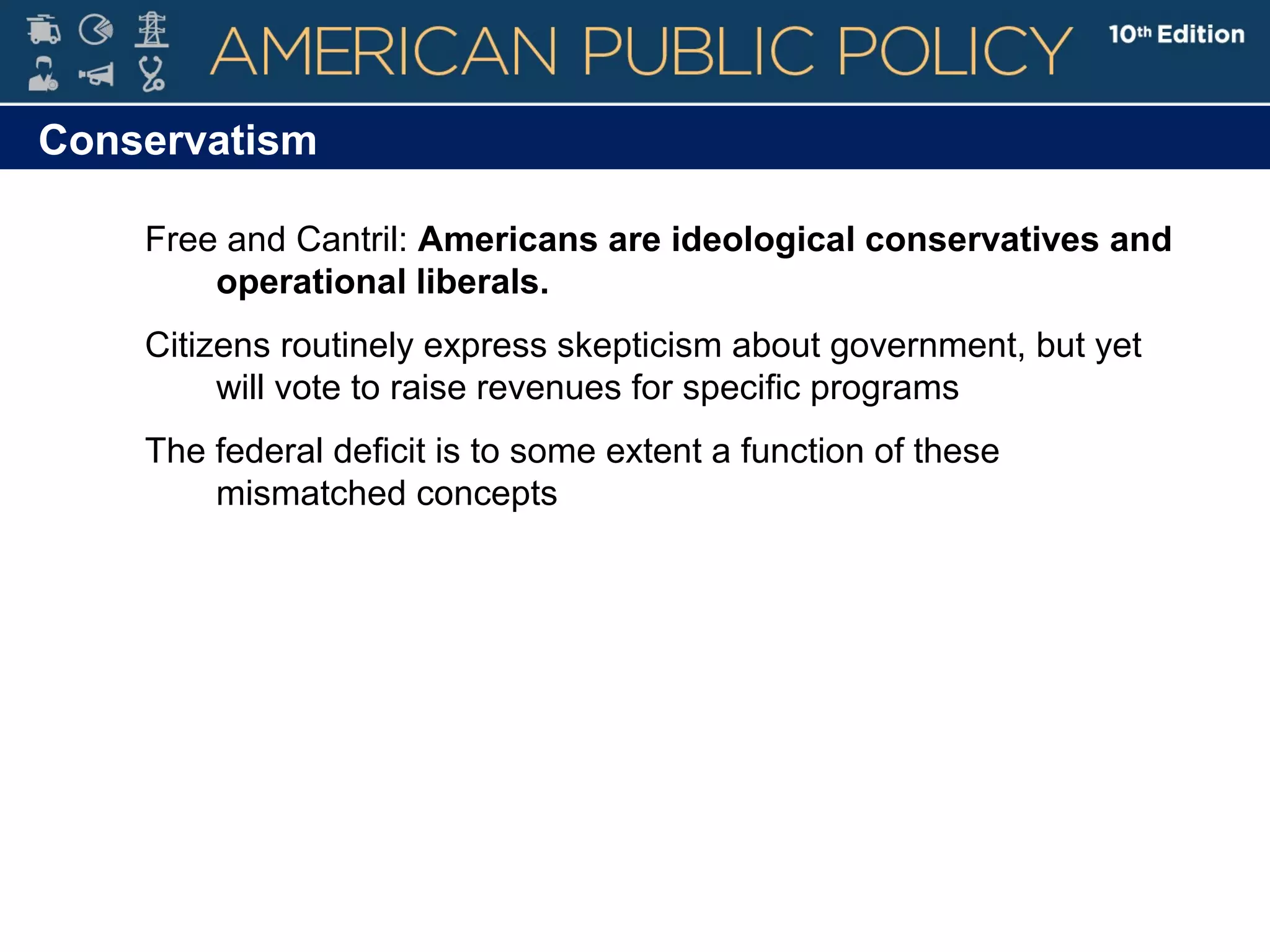 Conservatism
Free and Cantril: Americans are ideological conservatives and
operational liberals.
Citizens routinely express skepticism about government, but yet
will vote to raise revenues for specific programs
The federal deficit is to some extent a function of these
mismatched concepts
 