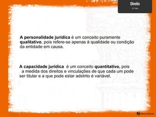 A capacidade jurídica é um conceito quantitativo, pois
a medida dos direitos e vinculações de que cada um pode
ser titular e a que pode estar adstrito é variável.
A personalidade jurídica é um conceito puramente
qualitativo, pois refere-se apenas à qualidade ou condição
da entidade em causa.
 