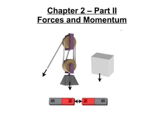 Chapter 2 – Part II Forces and Momentum 