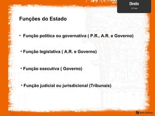 • Função política ou governativa ( P.R., A.R. e Governo)
• Função legislativa ( A.R. e Governo)
• Função executiva ( Governo)
• Função judicial ou jurisdicional (Tribunais)
Funções do Estado
 