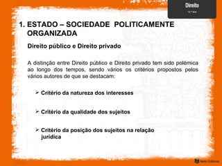 1. ESTADO – SOCIEDADE POLITICAMENTE
ORGANIZADA
Direito público e Direito privado
A distinção entre Direito público e Direito privado tem sido polémica
ao longo dos tempos, sendo vários os critérios propostos pelos
vários autores de que se destacam:
 Critério da natureza dos interesses
 Critério da qualidade dos sujeitos
 Critério da posição dos sujeitos na relação
jurídica
 