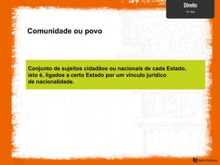 Comunidade ou povo
Conjunto de sujeitos cidadãos ou nacionais de cada Estado,
isto é, ligados a certo Estado por um vínculo jurídico
de nacionalidade.
 