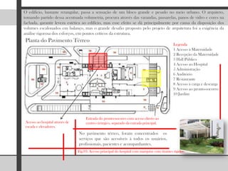 O edifício, bastante retangular, passa a sensação de um bloco grande e pesado no meio urbano. O arquiteto, tomando partido dessa acentuada volumetria, procura através das varandas, passarelas, panos de vidro e cores na fachada, garantir leveza estética ao edifício, mas esse efeito se dá principalmente por causa da disposição dos volumes escalonados em balanço, mas o grande desafio proposto pelo projeto de arquitetura foi a exigência da análise rigorosa dos esforços, em pontos críticos da estrutura.Planta do Pavimento TérreoLegenda1 Acesso à Maternidade2 Recepção da Maternidade3 Hall Público4 Acesso ao Hospital5 Administração6 Auditório7 Restaurante8 Acesso à carga e descarga9 Acesso ao pronto-socorro10 JardimEntrada do pronto-socorro com acesso direto ao centro cirúrgico, separado da entrada principal.Acesso ao hospital através de escada e elevadores.No pavimento térreo, foram concentrados  os serviços que são acessíveis à todos os usuários, profissionais, pacientes e acompanhantes. Fig.03: Acesso principal do hospital com marquise com tirantes rígidos.