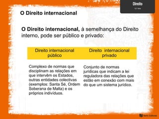O Direito internacional
Direito internacional
público
Direito internacional
privado
Complexo de normas que
disciplinam as relações em
que intervêm os Estados,
outras entidades colectivas
(exemplos: Santa Sé, Ordem
Soberana de Malta) e os
próprios indivíduos.
Conjunto de normas
jurídicas que indicam a lei
reguladora das relações que
estão em conexão com mais
do que um sistema jurídico.
O Direito internacional, à semelhança do Direito
interno, pode ser público e privado:
 