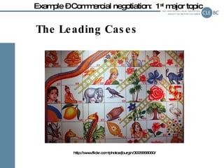 The Leading Cases http://www.flickr.com/photos/jburgin/3005668060/ Example – Commercial negotiation:  1 st  major topic 
