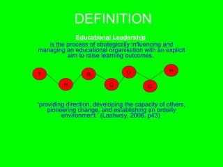DEFINITION Educational Leadership   is the process of strategically influencing and managing an educational organisation with an explicit aim to raise learning outcomes .  ‘ providing direction, developing the capacity of others, pioneering change, and establishing an orderly environment.’ (Lashway, 2006, p43)  T H R O U G H 