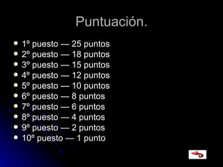 Puntuación. 1º puesto — 25 puntos  2º puesto — 18 puntos  3º puesto — 15 puntos  4º puesto — 12 puntos  5º puesto — 10 puntos  6º puesto — 8 puntos  7º puesto — 6 puntos  8º puesto — 4 puntos  9º puesto — 2 puntos  10º puesto — 1 punto  