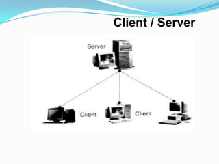 Client / Server
 