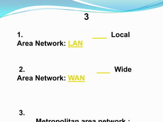3
1.                      Local
Area Network: LAN


2.                      Wide
Area Network: WAN



3.
 