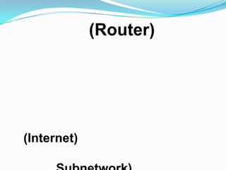 (Router)




(Internet)
 