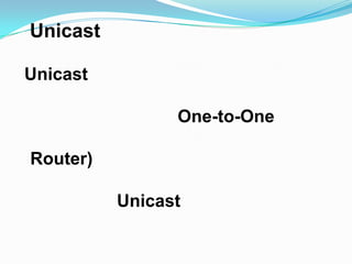 Unicast

Unicast

                One-to-One

Router)

          Unicast
 