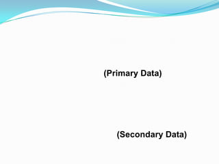 (Primary Data)




   (Secondary Data)
 