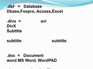 .dbf = Database
Dbase,Foxpro, Access,Excel

.divx =        avi
DivX
Subtitle

subtitle             subtitle


.doc = Document
word MS Word, WordPAD
 