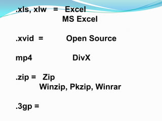 .xls, xlw = Excel
            MS Excel

.xvid =     Open Source

mp4           DivX

.zip = Zip
      Winzip, Pkzip, Winrar

.3gp =
 