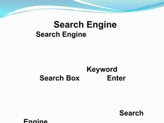 Search Engine
Search Engine



           Keyword
Search Box     Enter



                    Search
 