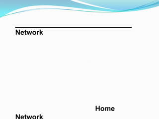 Network




          Home
 