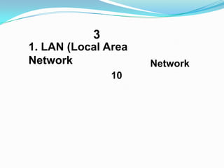 3
1. LAN (Local Area
Network              Network
               10
 