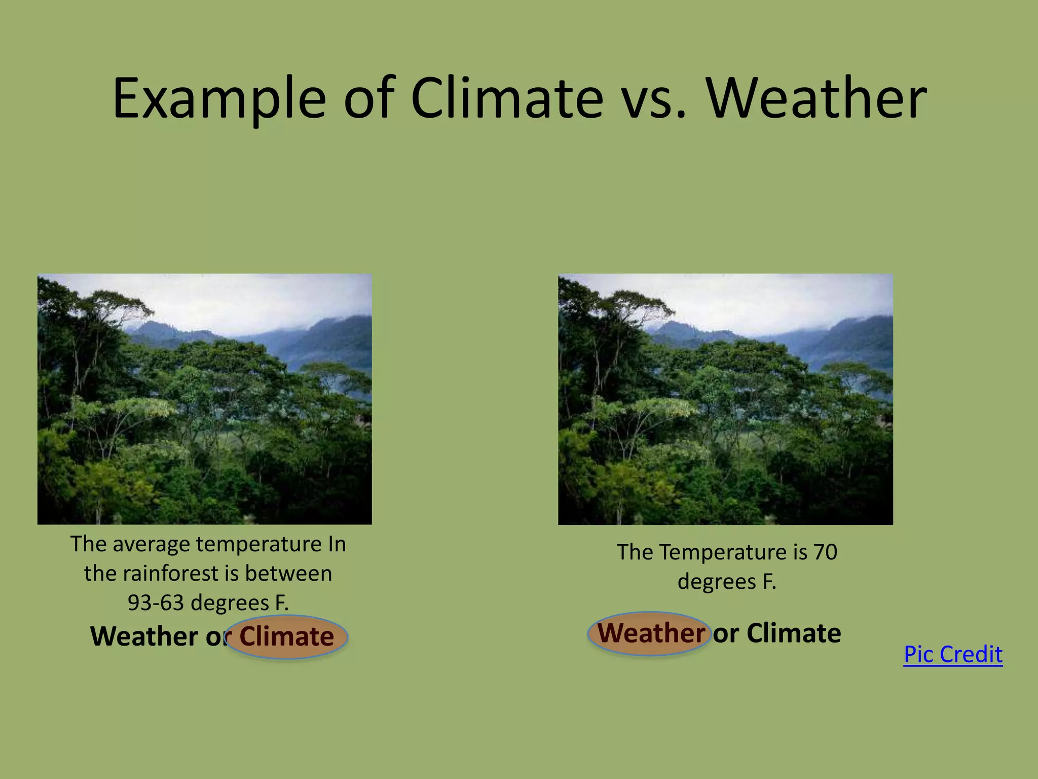 Example of Climate vs. Weather




The average temperature In    The Temperature is 70
 the rainforest is between          degrees F.
      93-63 degrees F.
 Weather or Climate          Weather or Climate
                                                      Pic Credit
 