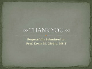 Respectfully Submitted to:
Prof. Erwin M. Globio, MSIT
 