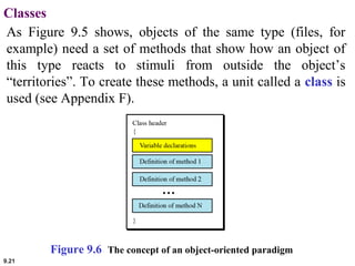 9.21
Classes
As Figure 9.5 shows, objects of the same type (files, for
example) need a set of methods that show how an obj...