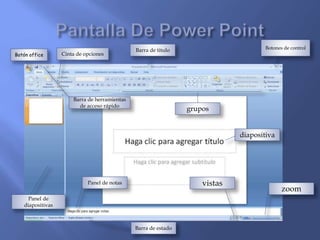 Botón office
Barra de herramientas
de acceso rápido
Cinta de opciones
Barra de titulo
zoom
Panel de
diapositivas
grupos
Botones de control
diapositiva
Barra de estado
Panel de notas vistas
 