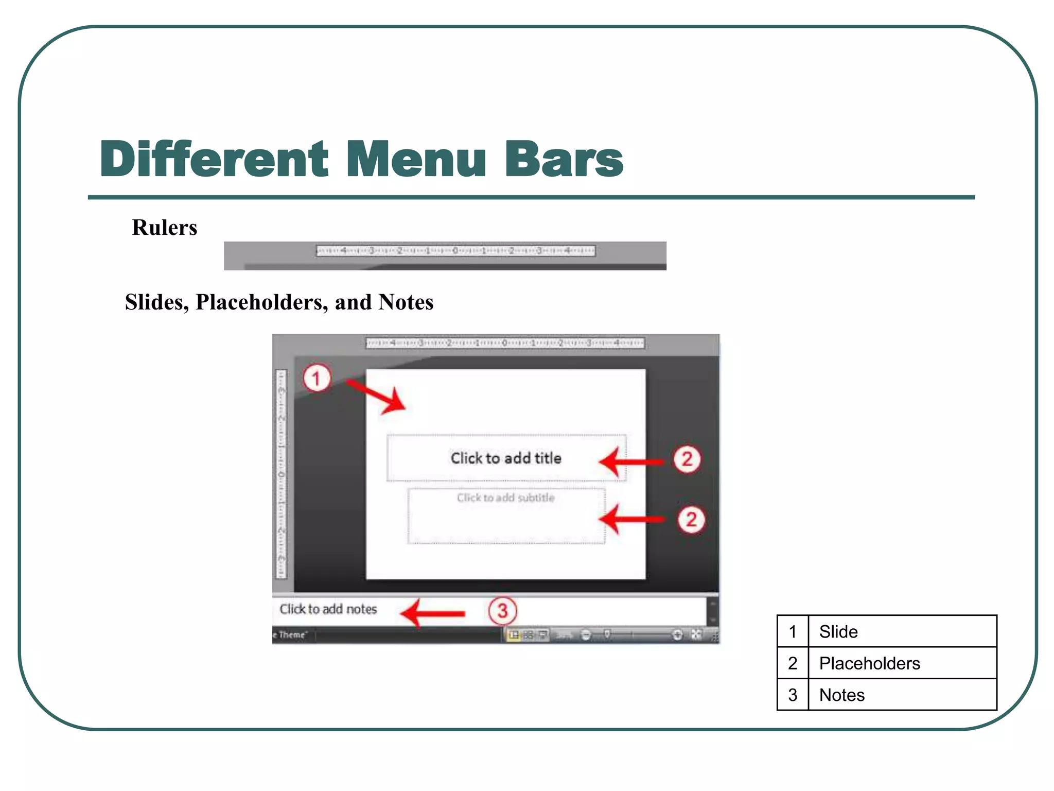 Different Menu Bars
Rulers
1 Slide
2 Placeholders
3 Notes
Slides, Placeholders, and Notes
 