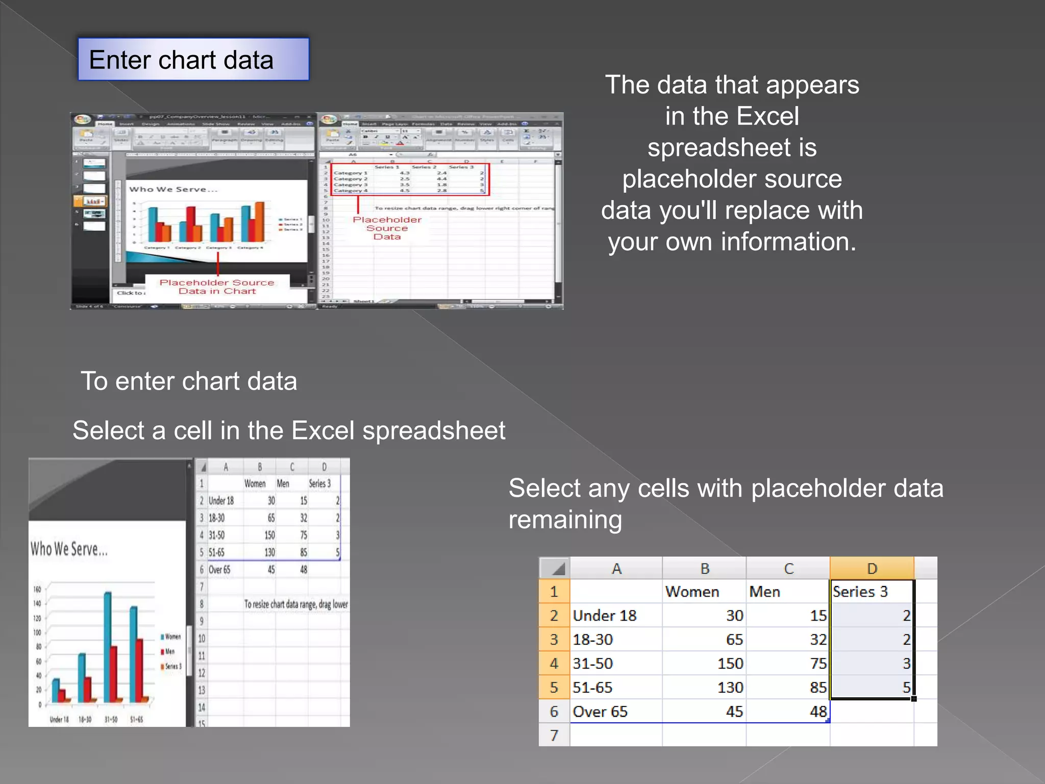 Enter chart data
The data that appears
in the Excel
spreadsheet is
placeholder source
data you'll replace with
your own information.
To enter chart data
Select a cell in the Excel spreadsheet
Select any cells with placeholder data
remaining
 