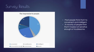 Survey Results
▶ Most people think that it is
convenient and intelligent.
▶ A minority of people think
that it maybe not sensitive
enough or troublesome.
 