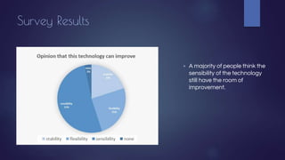 Survey Results
▶ A majority of people think the
sensibility of the technology
still have the room of
improvement.
 