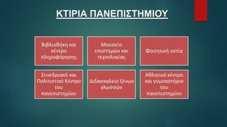 ΚΤΙΡΙΑ ΠΑΝΕΠΙΣΤΗΜΙΟΥ
 