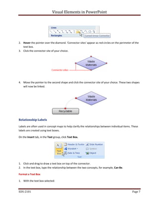 Visual Elements in PowerPoint
EDS-2101 Page 7
2. Hover the pointer over the diamond. 'Connector sites' appear as red circles on the perimeter of the
text box.
3. Click the connector site of your choice.
4. Move the pointer to the second shape and click the connector site of your choice. These two shapes
will now be linked.
Relationship Labels
Labels are often used in concept maps to help clarify the relationships between individual items. These
labels are created using text boxes.
On the Insert tab, in the Text group, click Text Box.
1. Click and drag to draw a text box on top of the connector.
2. In the text box, type the relationship between the two concepts, for example, Can Be.
Format a Text Box
1. With the text box selected:
 