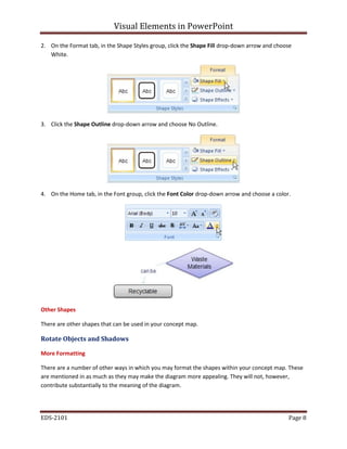 Visual Elements in PowerPoint
EDS-2101 Page 8
2. On the Format tab, in the Shape Styles group, click the Shape Fill drop-down arrow and choose
White.
3. Click the Shape Outline drop-down arrow and choose No Outline.
4. On the Home tab, in the Font group, click the Font Color drop-down arrow and choose a color.
Other Shapes
There are other shapes that can be used in your concept map.
Rotate Objects and Shadows
More Formatting
There are a number of other ways in which you may format the shapes within your concept map. These
are mentioned in as much as they may make the diagram more appealing. They will not, however,
contribute substantially to the meaning of the diagram.
 