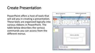 Create Presentation
PowerPoint offers a host of tools that
will aid you in creating a presentation.
These tools are organi...